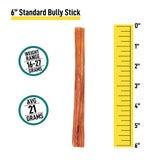 Lof Premium 6-Inch Standard Bully Sticks, Odor-Free 100% Beef Pizzle